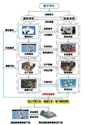 天職師大2021年度天津市科學(xué)技術(shù)獎(jiǎng)勵(lì)在智能科技領(lǐng)域創(chuàng)佳績