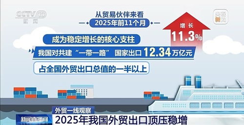 外貿(mào)一線觀察 向新向優(yōu)，更加多元——2025年我國(guó)外貿(mào)進(jìn)出口特點(diǎn)顯著